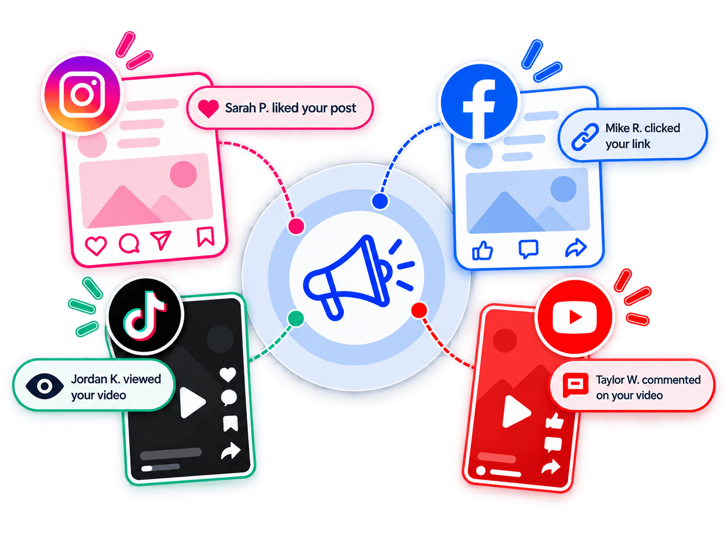 Brand Awareness
